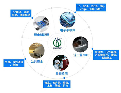 勇當科技“拓荒牛” 日聯科技獲深圳先進制造業拓荒牛獎
